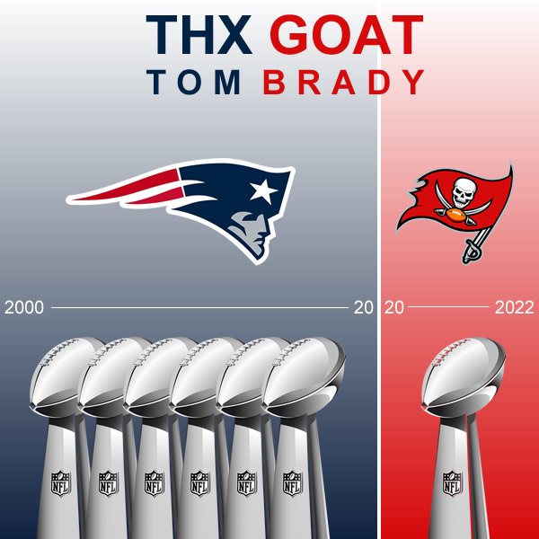 post_1005_tom_brady_12_22_7_1