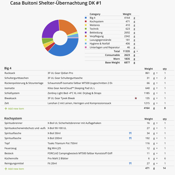 post_1214_die_7_ps_2