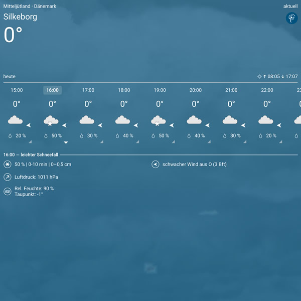 post_1218_tipps_winterlicher_overnighter_3