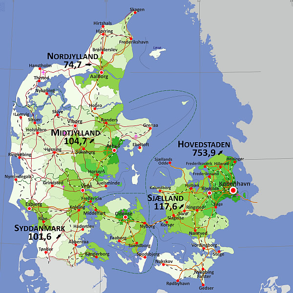 post_1219_daenemarks_bevoelkerung_2