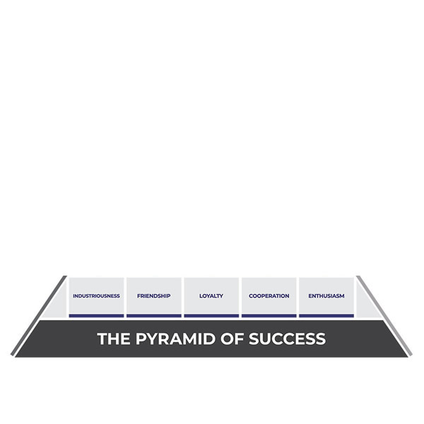 post_1221_pyramide_des_erfolgs_3