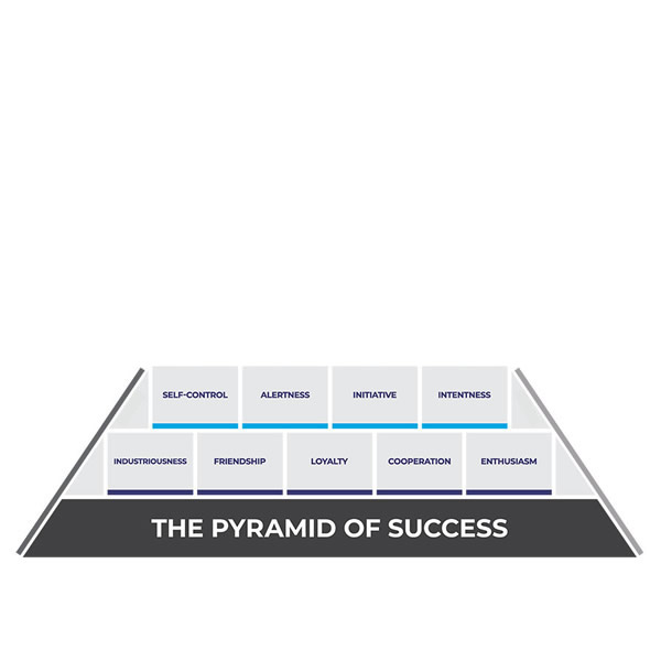 post_1221_pyramide_des_erfolgs_4