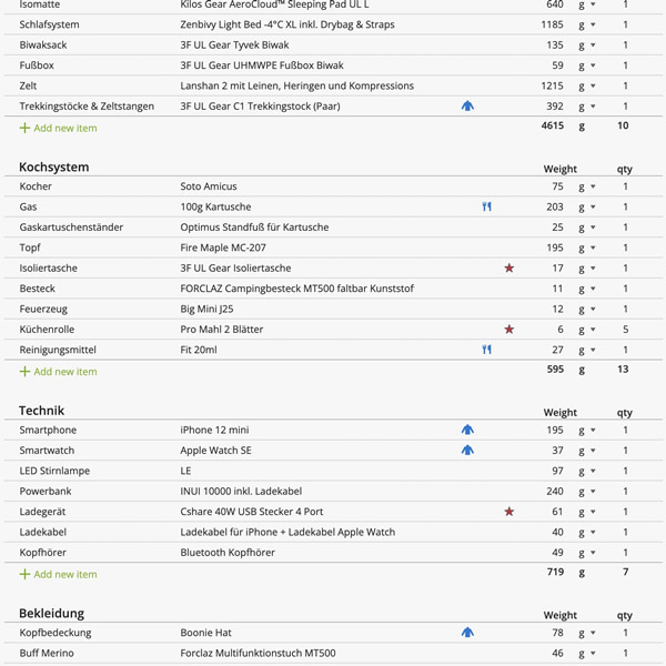 post_1228_scope_methode_3