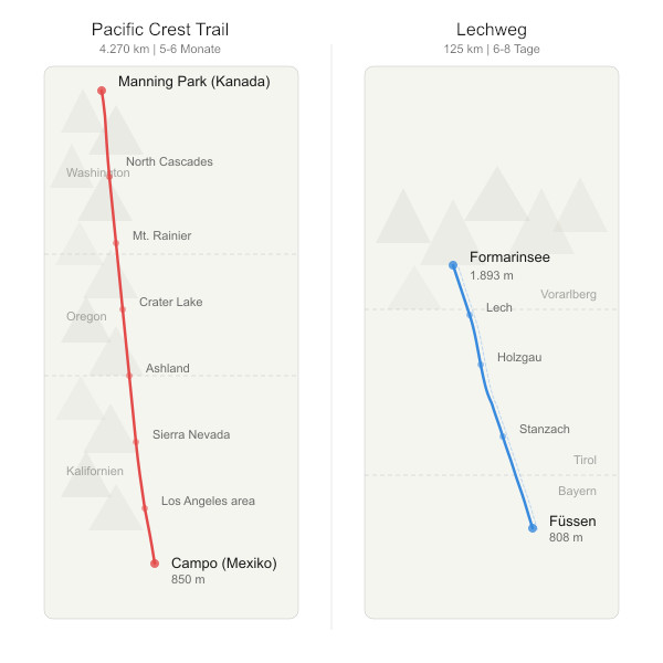 post_1230_post_trail_depression_5