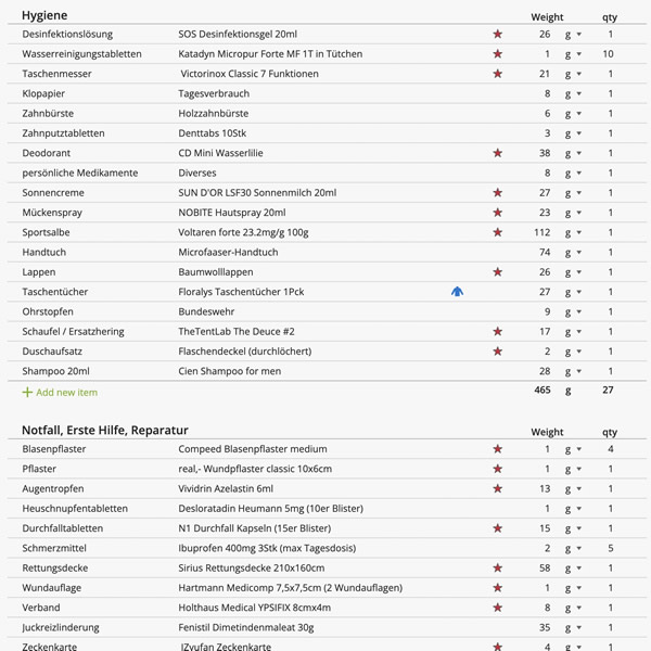 post_1232_ultraleicht_packen_12