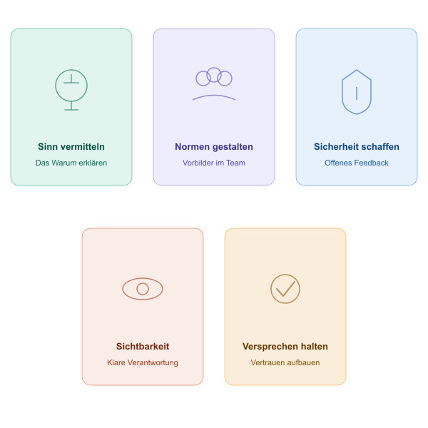 post_1237_wenn_regeln_nichts_gelten_5