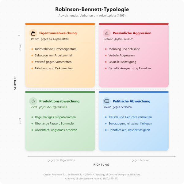 post_1243_deviant_behavior_2