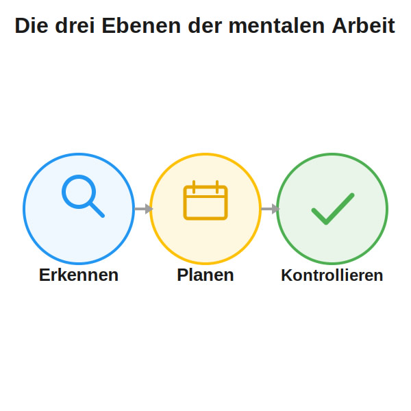 post_1261_mental_load_entlastung_2