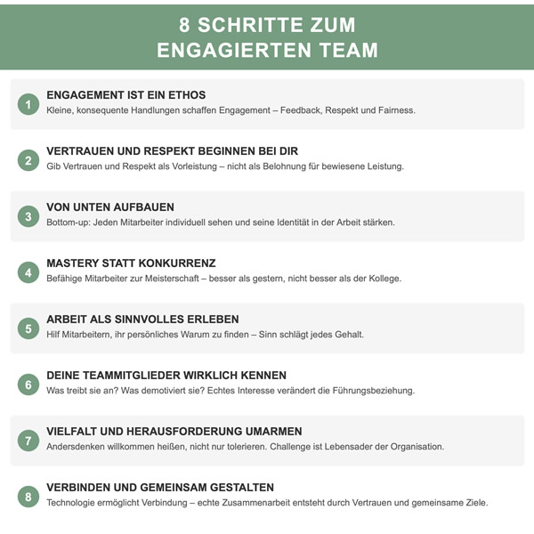 post_1263_8_schritte_engagiertes_team_5